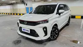 Pajak Panjang TDP 8JT Daihatsu Xenia 1.5 R ADS Bensin-AT 2021 Putih