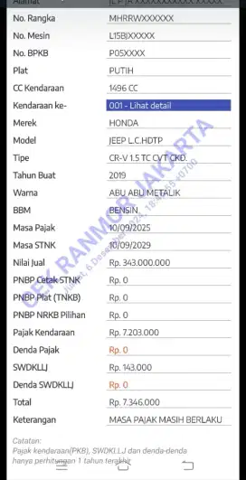 Dijual Honda CRV TURBO 1.5 milik pribadi tangan pertama dari baru