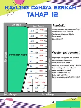 Tanah kavling ruko & hunian pinggir jl Utama Pala Raya Kota Metro