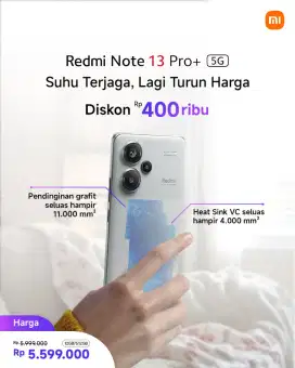 Redmi note 13 pro+ 5G 12/512 GB