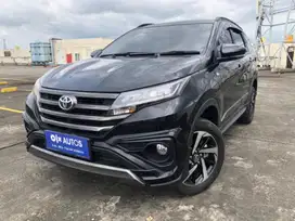 DP Rendah Toyota Rush 1.5 S Bensin-AT 2019 PSKSJS