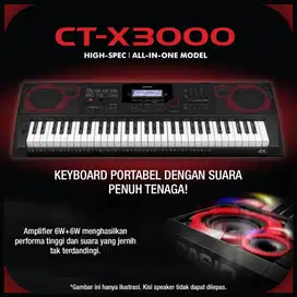 User Rythem Casio CTX3000 muat 50 lebih style indo