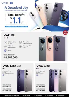 VIVO BISA KREDIT DENGAN KREDIVO