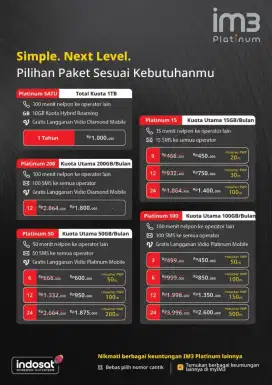 Dapatkan promo cashback