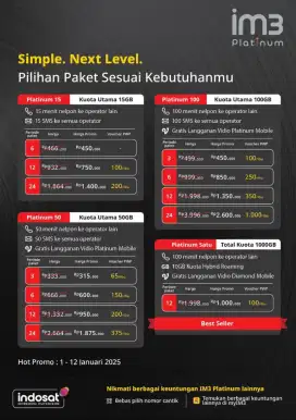 Jual Paket Indosat IM3 murah, Promo !!