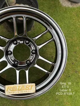 velg enkei rpf1 SUV SBC FF ring18 BARU fortuner vrz vnt pajero mux 1GD