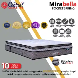 Springbed full pir