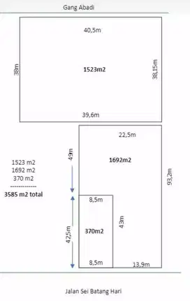 Jual tanah jalan Sei batang hari, Medan baru?cocok untuk usaha