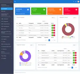 Software Aplikasi Pembayaran SPP Berbasis Web