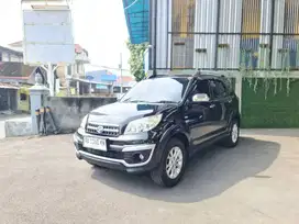 Terios TX 2013 manual Ab tangan pertama