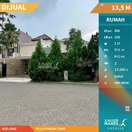 Rumah Luxury Plus Private Pool Di Villa Puncak Tidar Malang(OLX472)