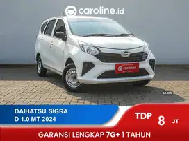 SIGRA D 1.0 Manual 2024 - TDP HANYA 8 JUTA