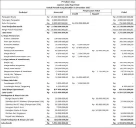 Jasa Tax Planning