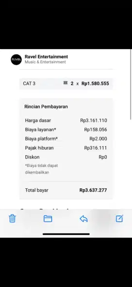 Jual tiket greenday cat 3 , 2ticket