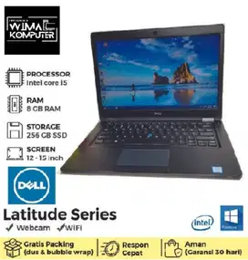 Laptop Dell Latitude 7290 Core i5 Gen 8 ddr4 12 inch   RTA/NK