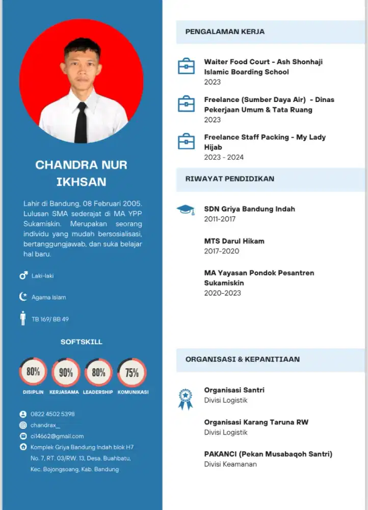 Mencari lowongan kerja di Bandung