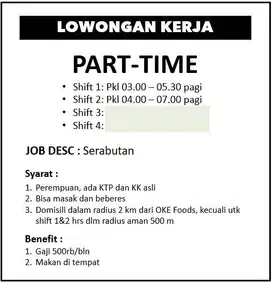 LOKER MASAK - PART-TIME