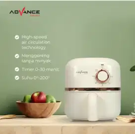 Lock n lock airplyer