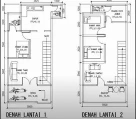 Sewa Rumah kontrakan 2 Lantai Cikokol Kota Tangerang