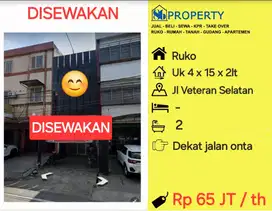 DISEWAKAN Ruko veteran selatan dkt jl onta , tupai , landak