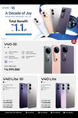 Vivo Y02 3/32 new