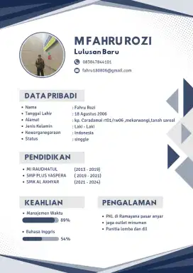 Mencari pekerjaan cleaning service