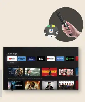 Google tv 4k 50inch 4T-C50FJ1I