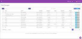 Software Percetakaan