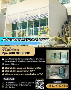 jual murah apartemen mewah melalui lelang bank