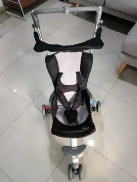 Pre-Loved Travel Stroller Coco Latte, Like New!