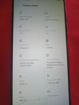Oppo A15s  Ram 6GB