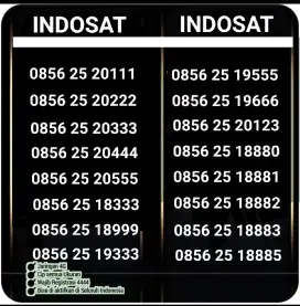 Nomer cantik indosat 11 digit