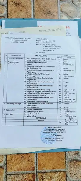 lowongan kerja sebagai admin