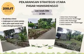 Tanah pekarangan utara Pasar Manisrenggo