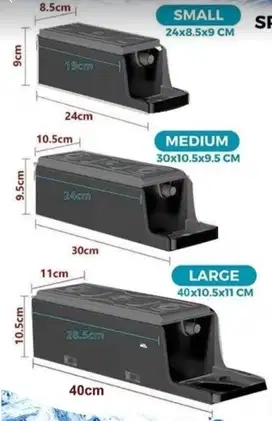 Box Filter Besar Sedang Kecil