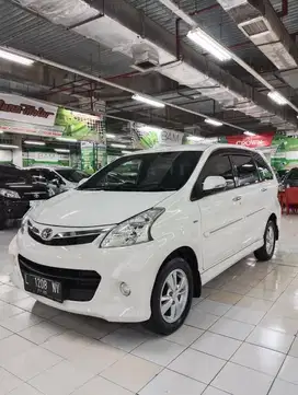 AVANZA VELOZ 1.5 Matic 2014 TDP : 23 juta