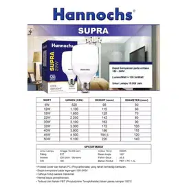 LAMPU HANNOCHS SUPRA CAHAYA PUTIH