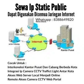 Server IP Publik Statik Tunneling Antar Kantor