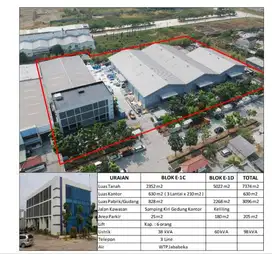 Dijual Cepat Gudang dekat Dry Port Kawasan Industri Jababeka 3 Cikaran
