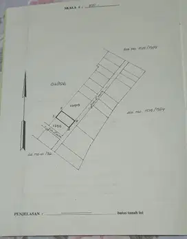 Di Jual Tanah SHM 200 meter Tanjung Karang Lampung