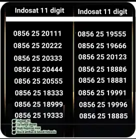 Nomer cantik indosat