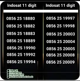 Indosat 11 digit