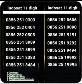 Indosat 11 digit