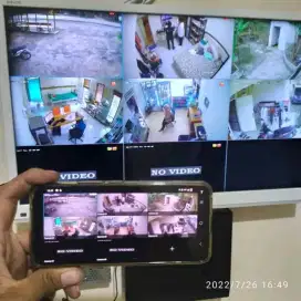 Paketan Kamera Cctv Dahua 2mp gratis pasang
