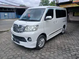 Daihatsu Luxio 2018 Bensin