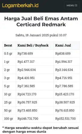 Jual Beli Buyback Antam Emas Batangan Logam Mulia Redmark Perhiasan