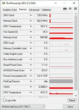 Jual VGA gtx 750 ti 1gb ddr5 128 bit