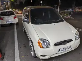 Atoz matic G 2002