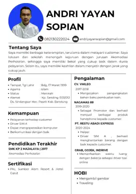 Loker driver pribadi/angkutan