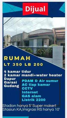 Jual Rumah tinggal